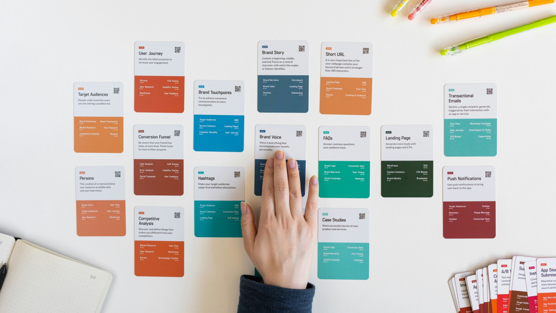 Fundamentals of Agile Project Management